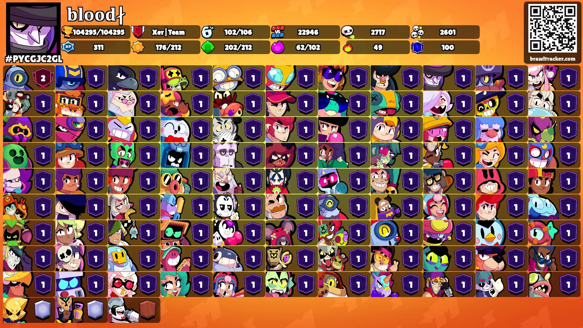 𝐛𝐥𝐨𝐨𝐝∤'s Ranks