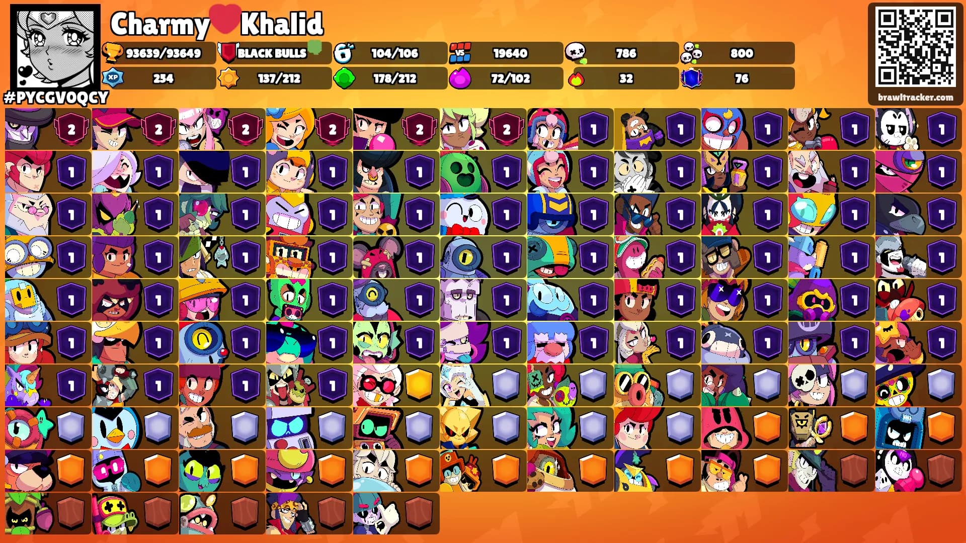 Charmy❤️Khalid's Ranks