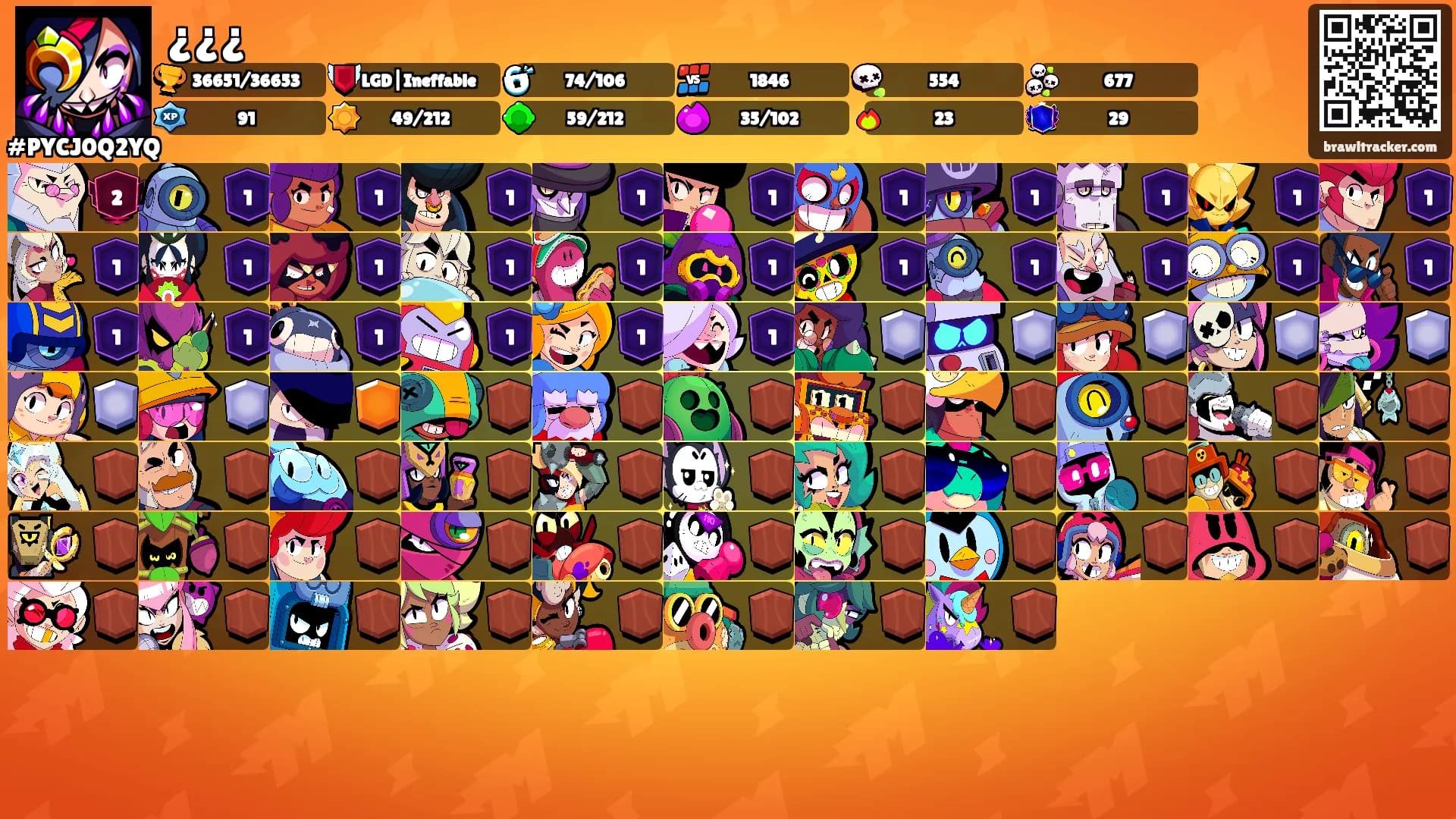 ¿¿¿'s Ranks