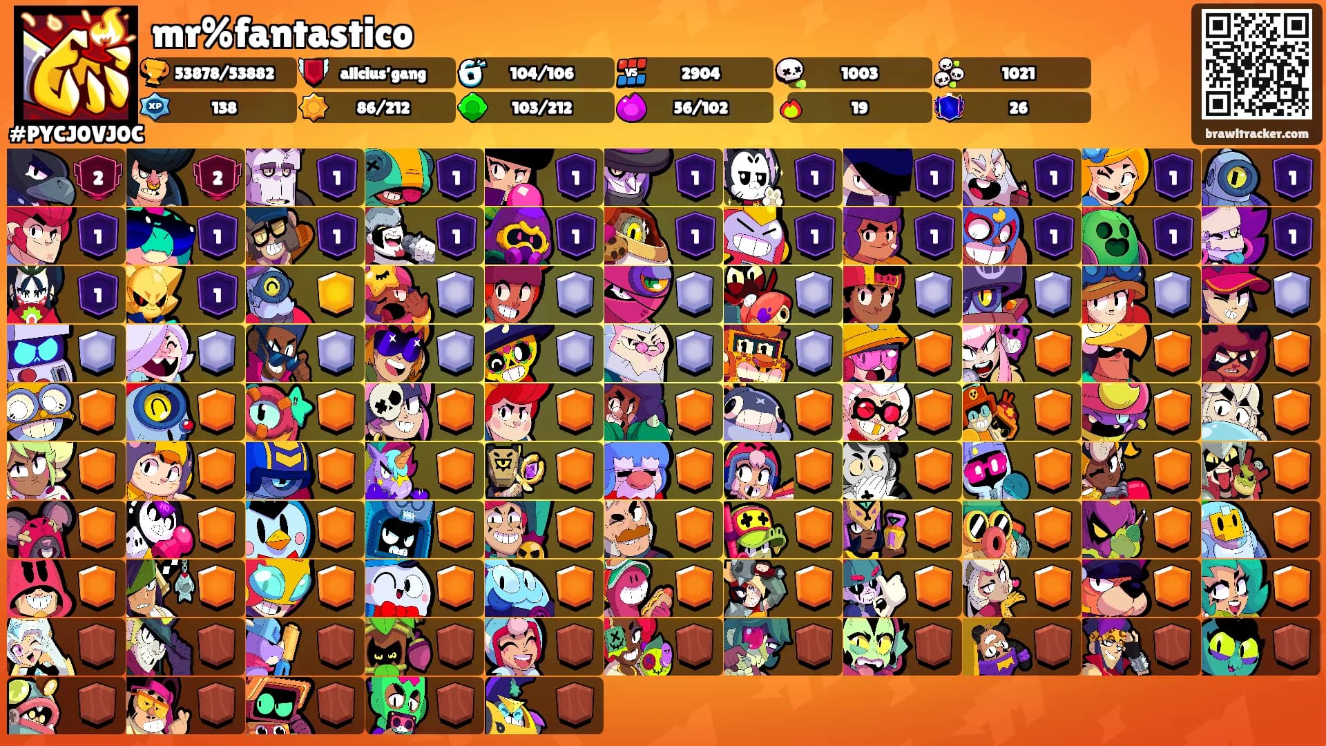 mr%fantastico's Ranks