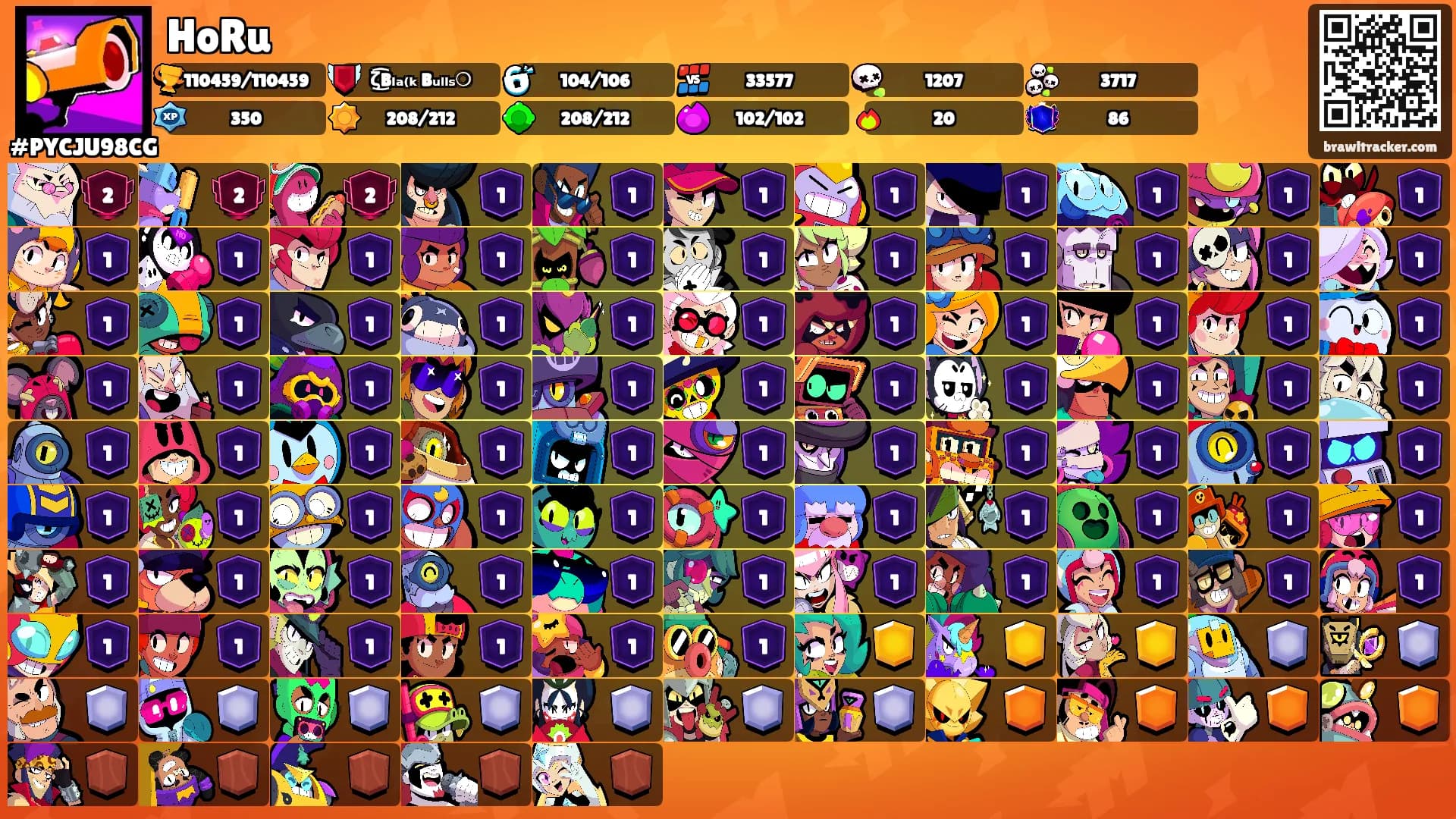 HoRu's Ranks