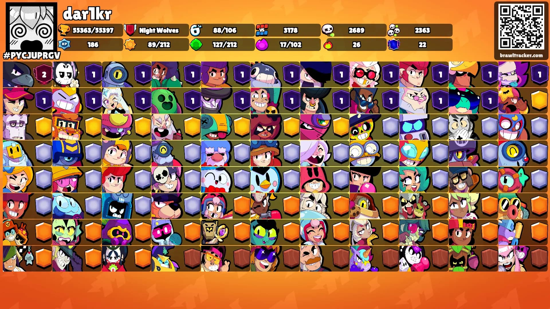 dar1kr's Ranks