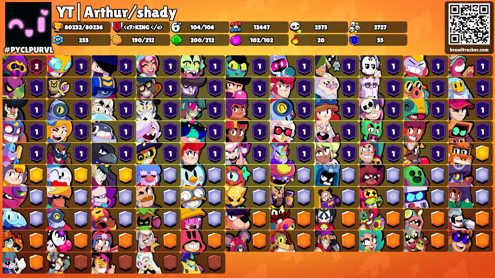 YT|Arthur/shady's Ranks