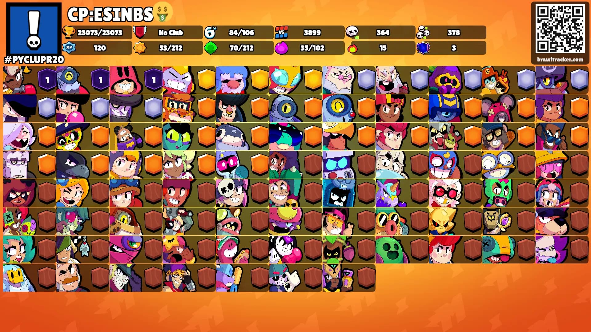 CP:ESINBS🤑's Ranks