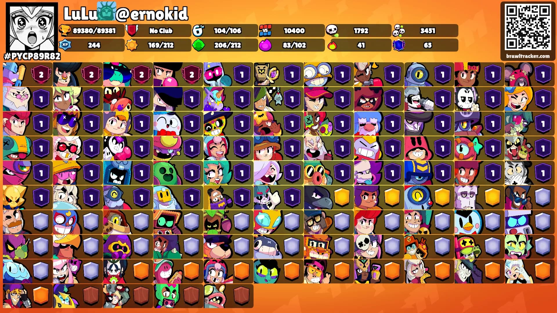 LuLu🗽@ernokid's Ranks