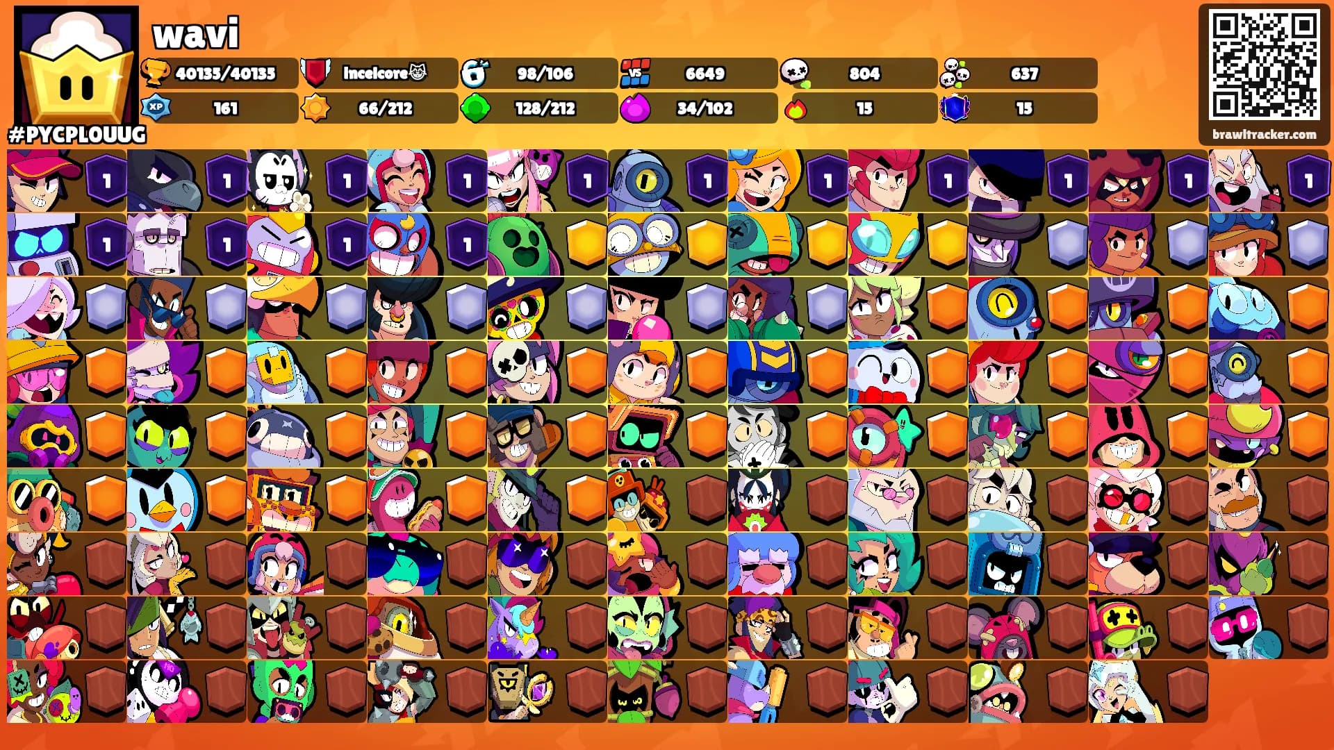 wavi's Ranks