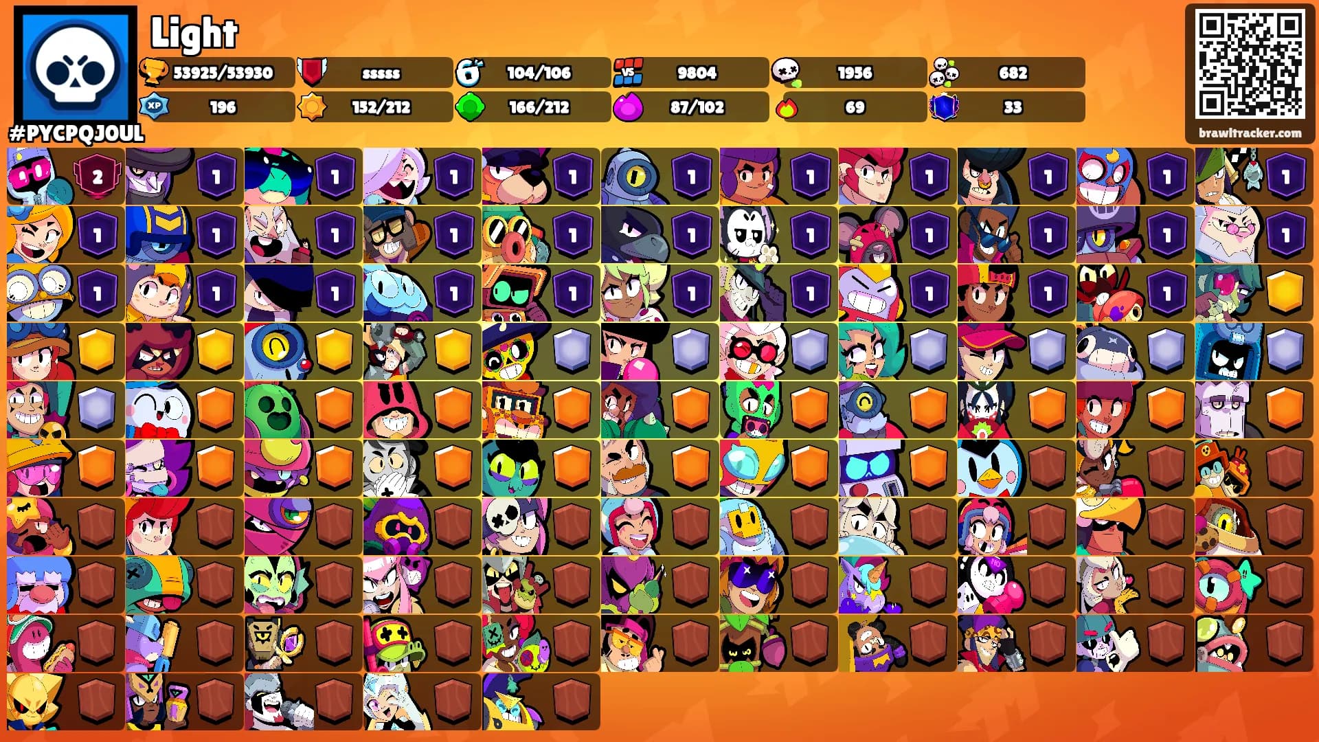 Light's Ranks