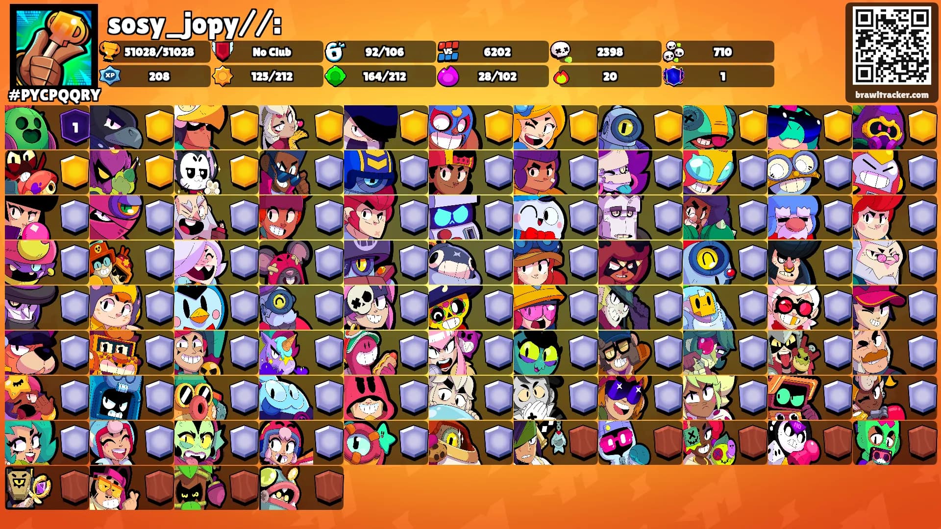 sosy_jopy//:'s Ranks