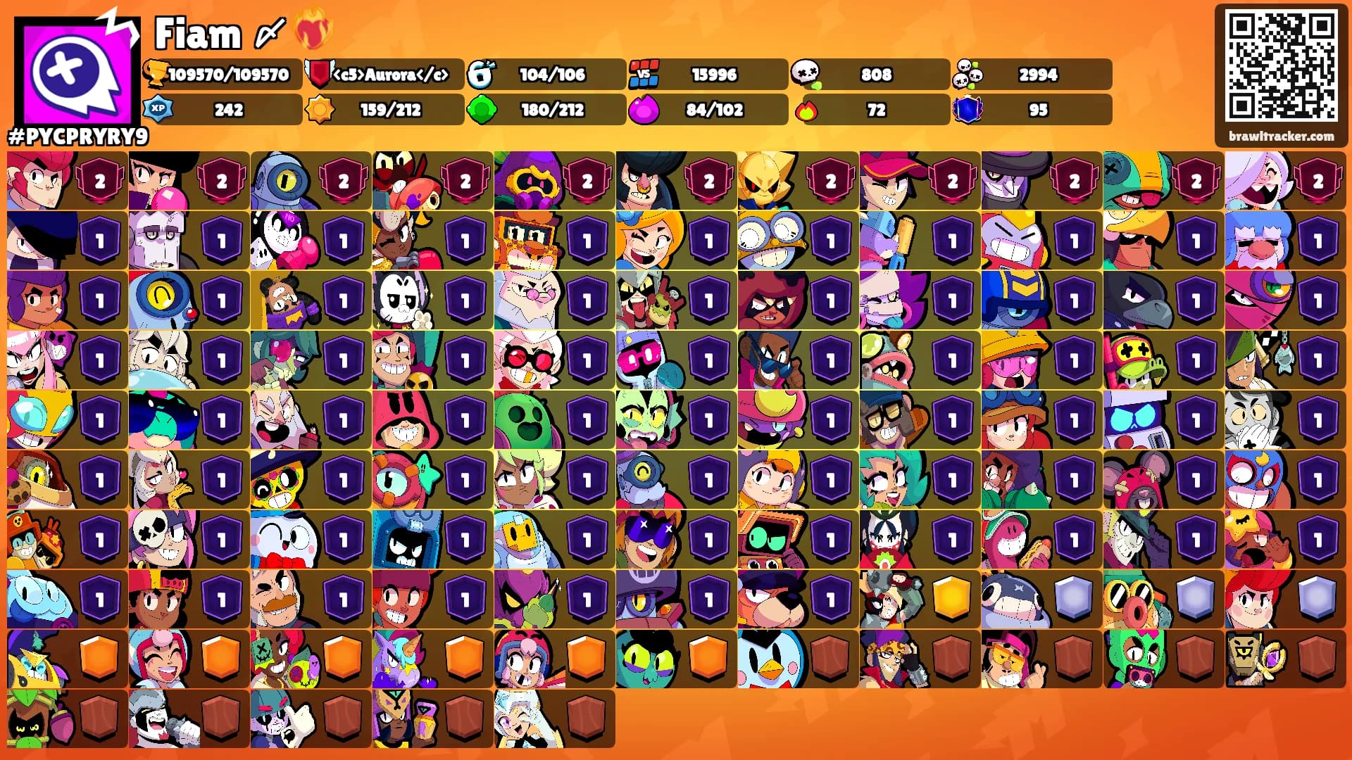 Fiam 〆❤️‍🔥's Ranks