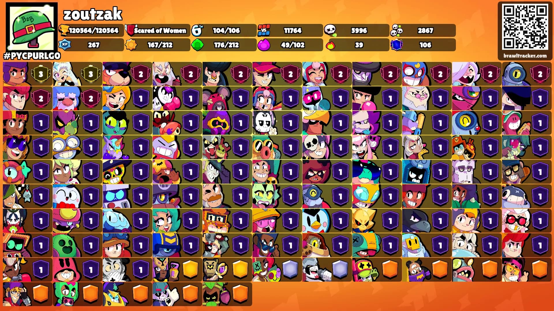 zoutzak's Ranks