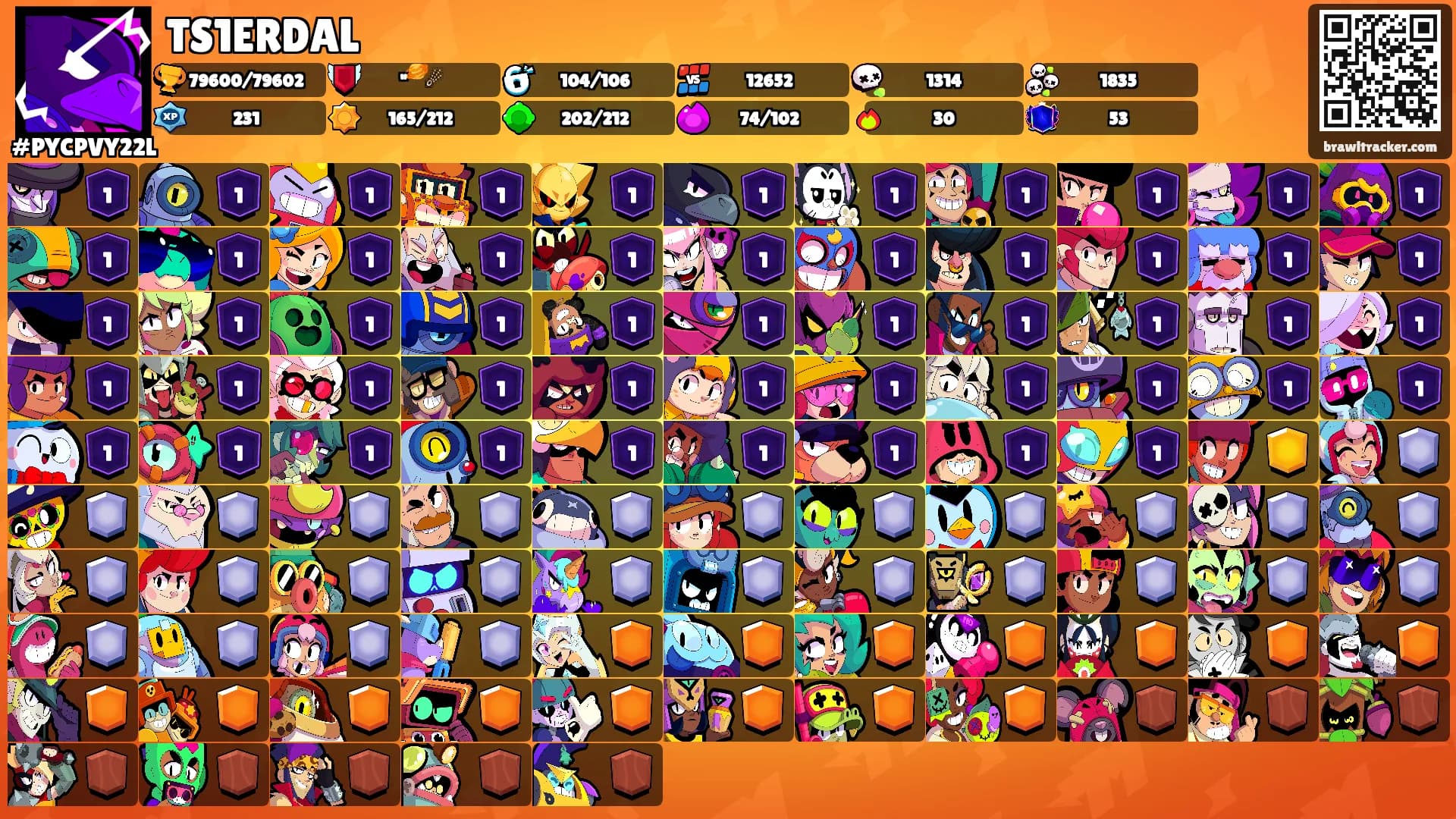 TS1ERDAL's Ranks