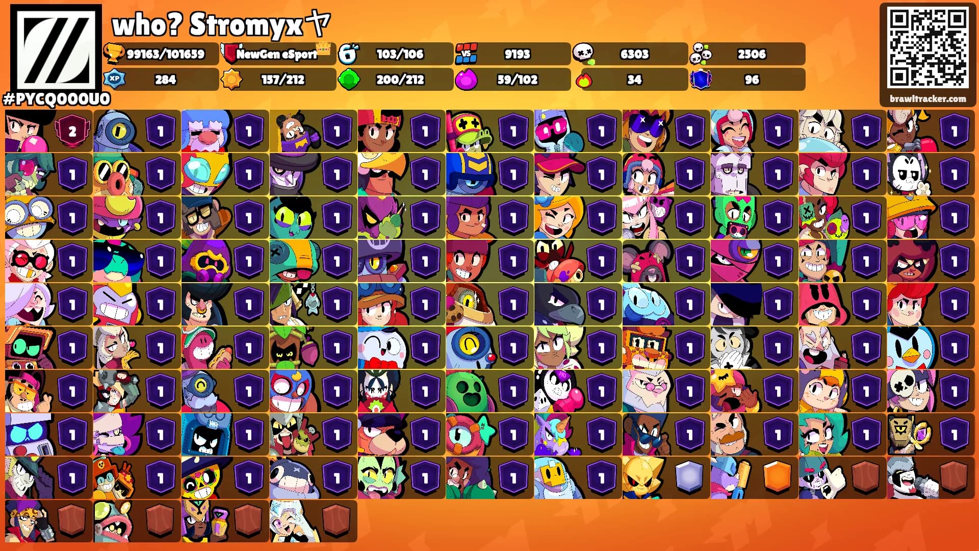 who? Stromyxヤ's Ranks