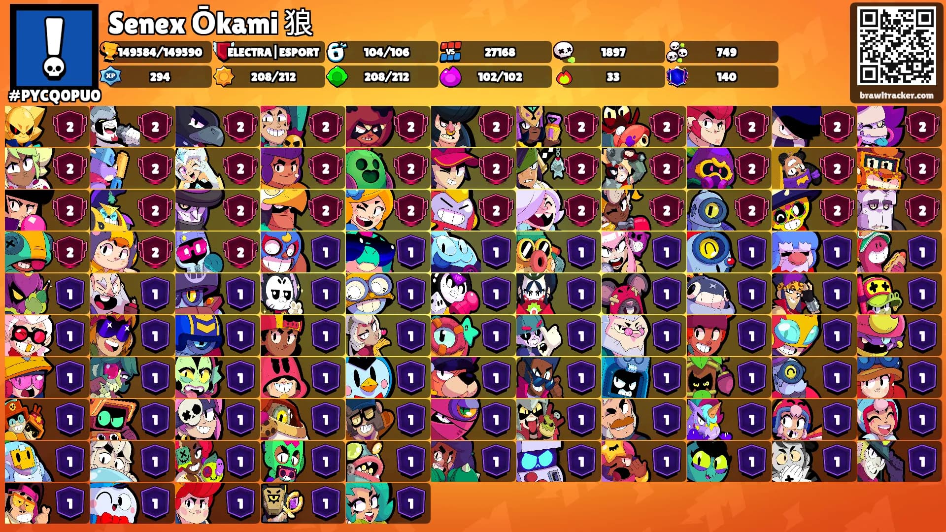 Senex Ōkami 狼's Ranks