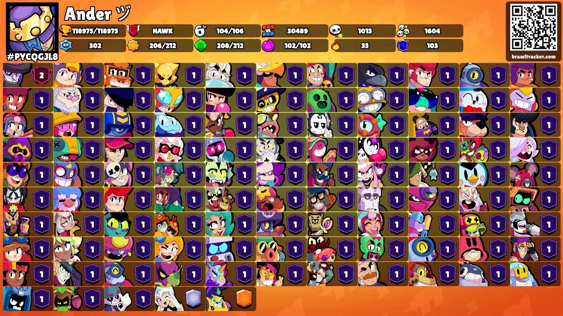 Ander ヅ's Ranks