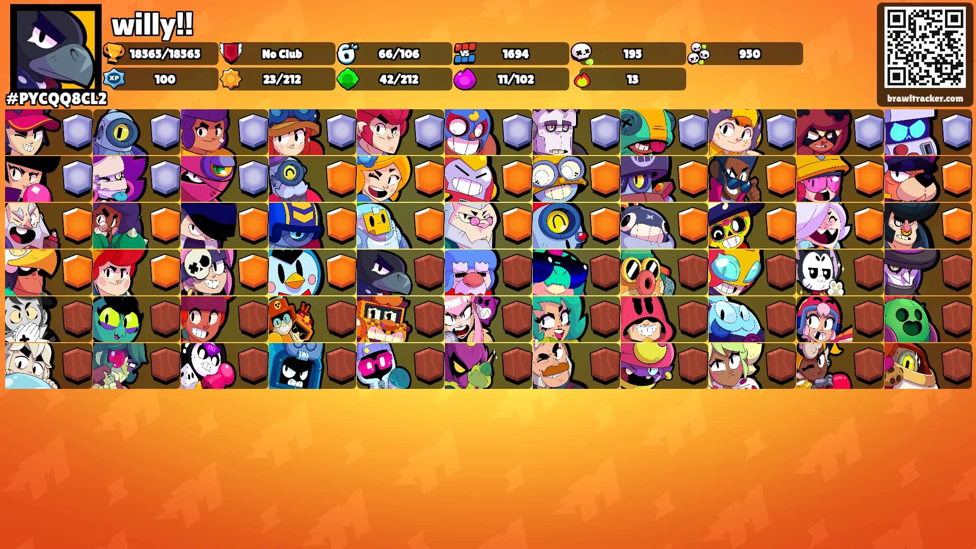 willy!!'s Ranks