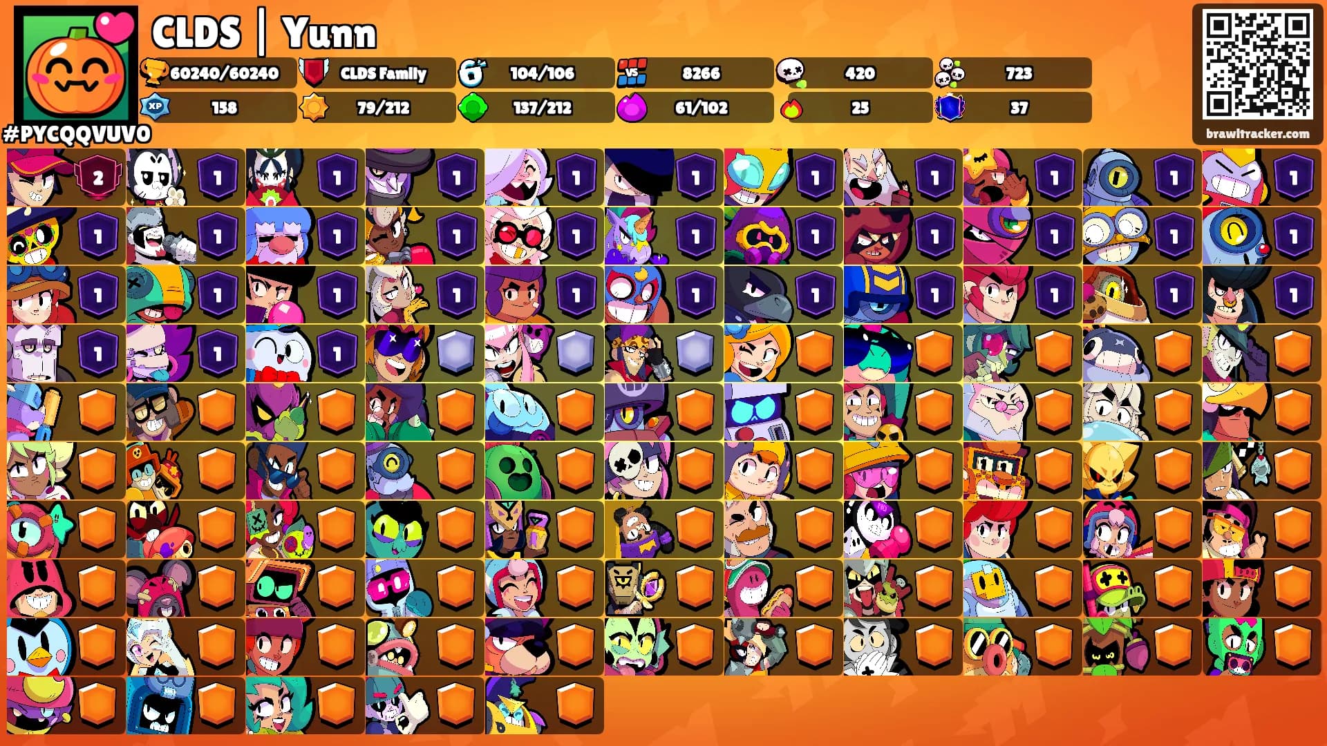 CLDS | Yunn's Ranks