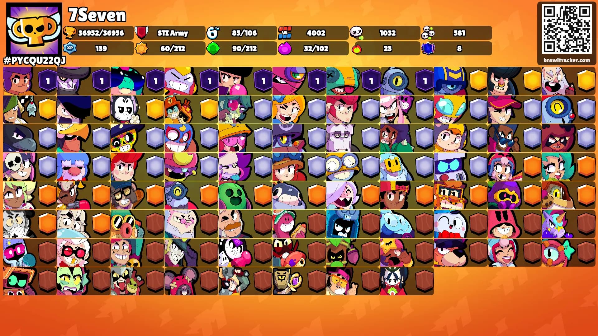 7Seven's Ranks