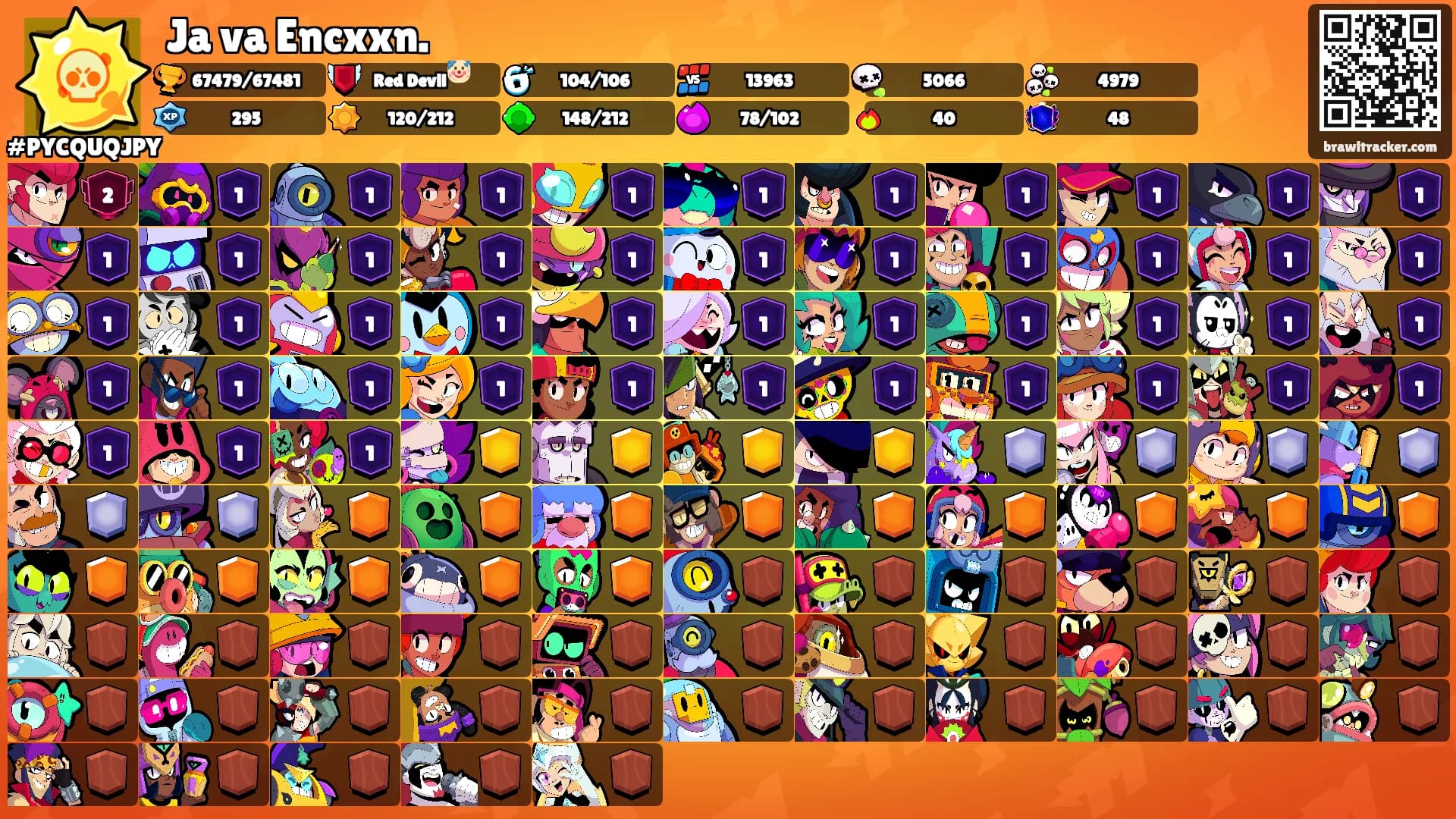 Ja va Encxxn.'s Ranks