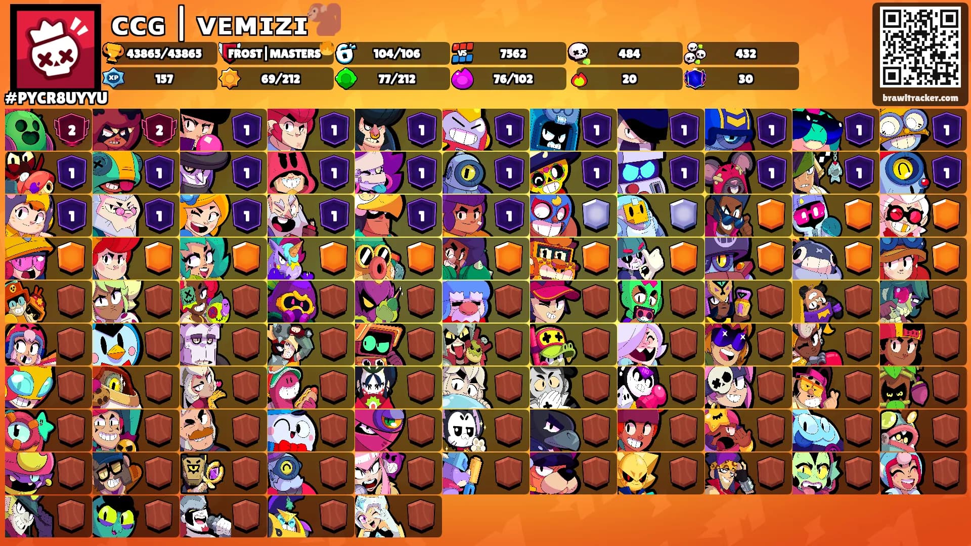 ᴄᴄɢ | ᴠᴇᴍɪᴢɪ🐒's Ranks