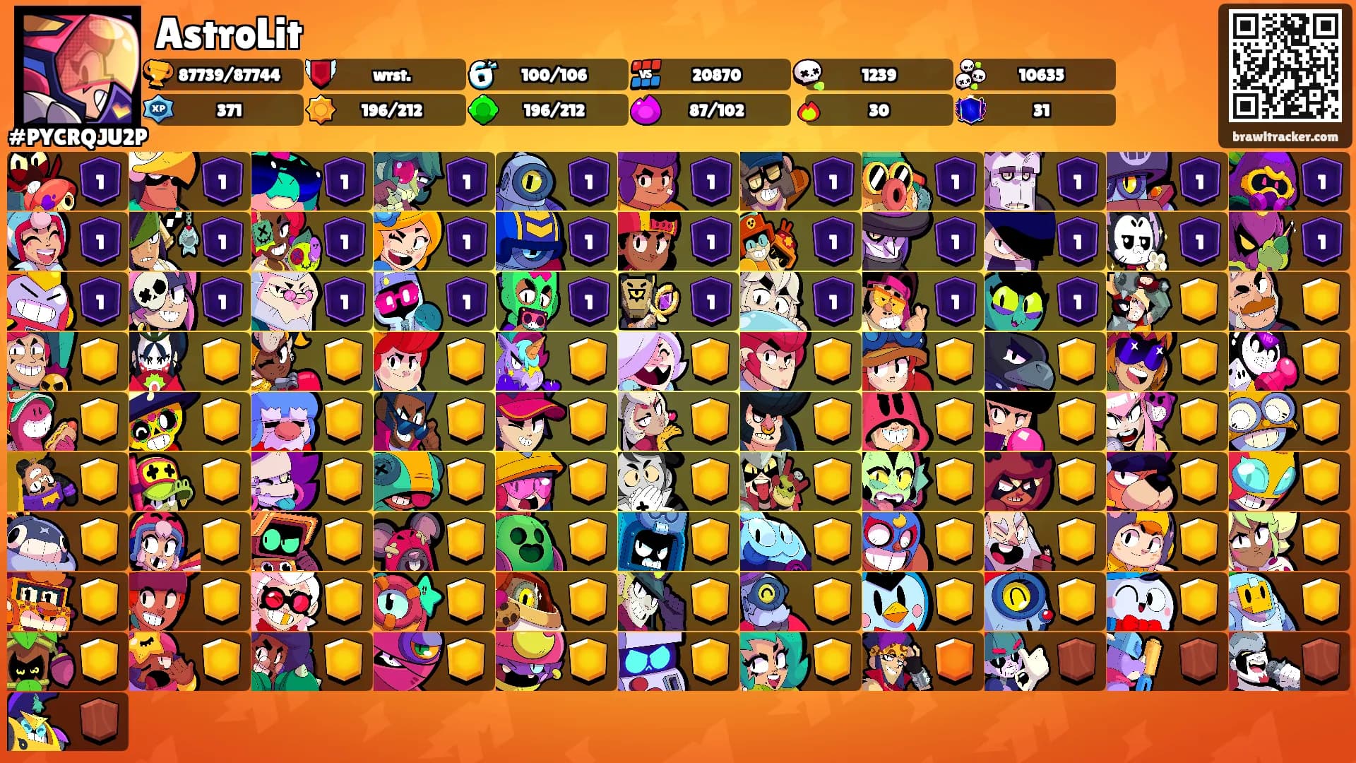 AstroLit's Ranks
