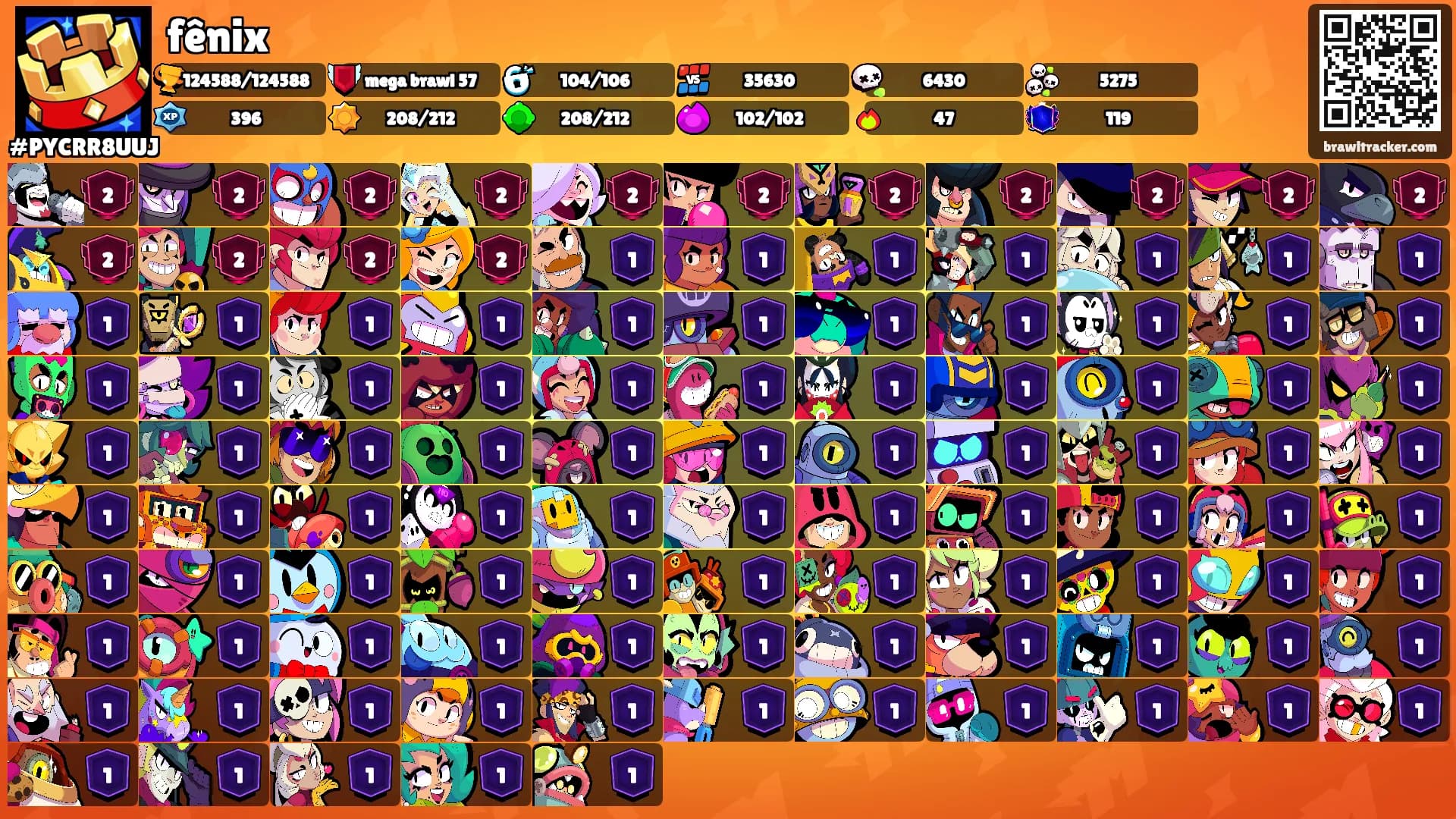 fênix's Ranks