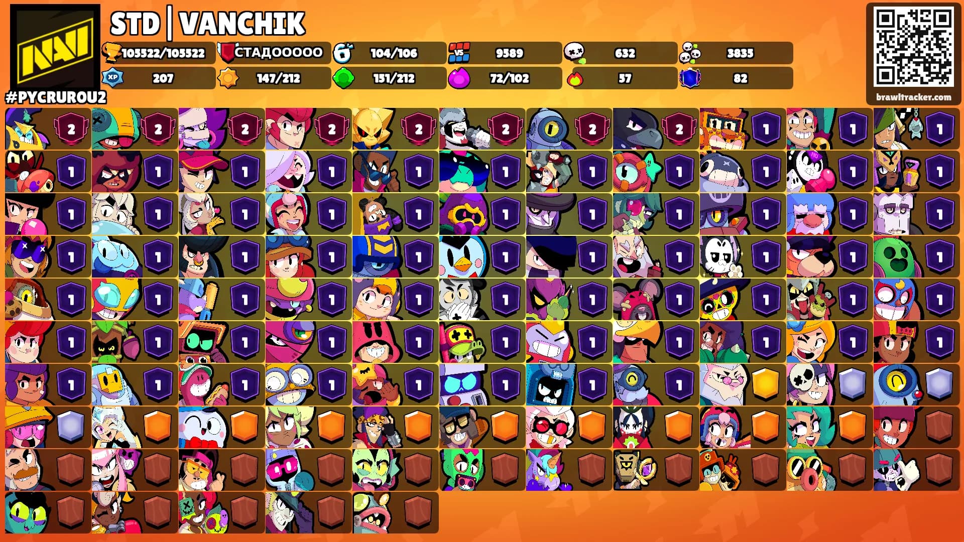 STD|VANCHIK's Ranks