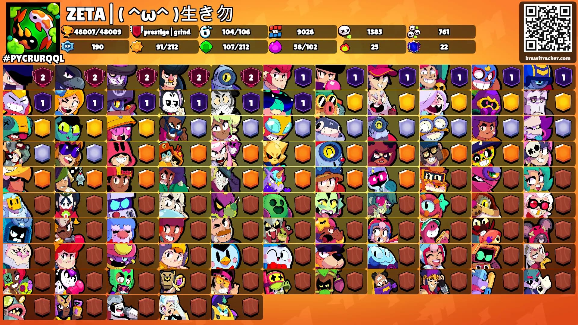 ZETA|( ^ω^ )生き勿's Ranks