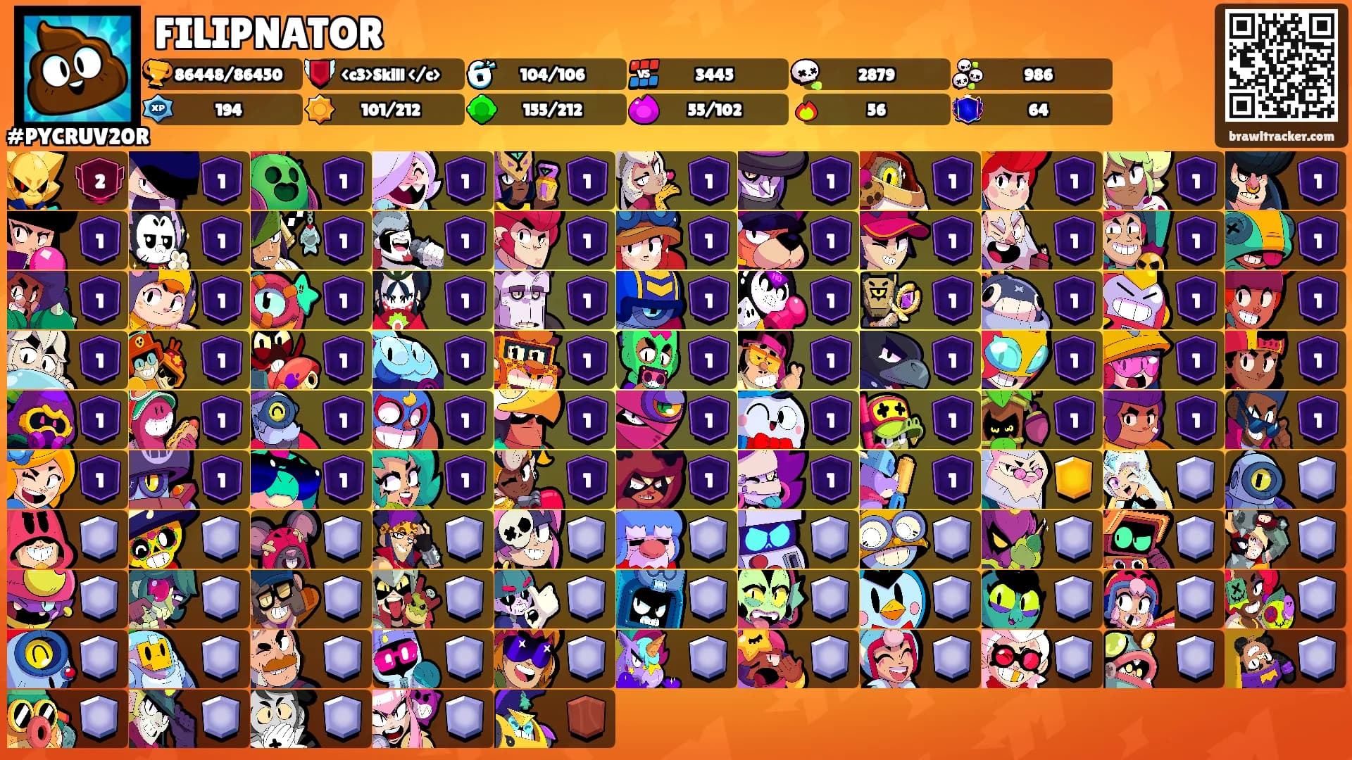 FILIPNATOR's Ranks