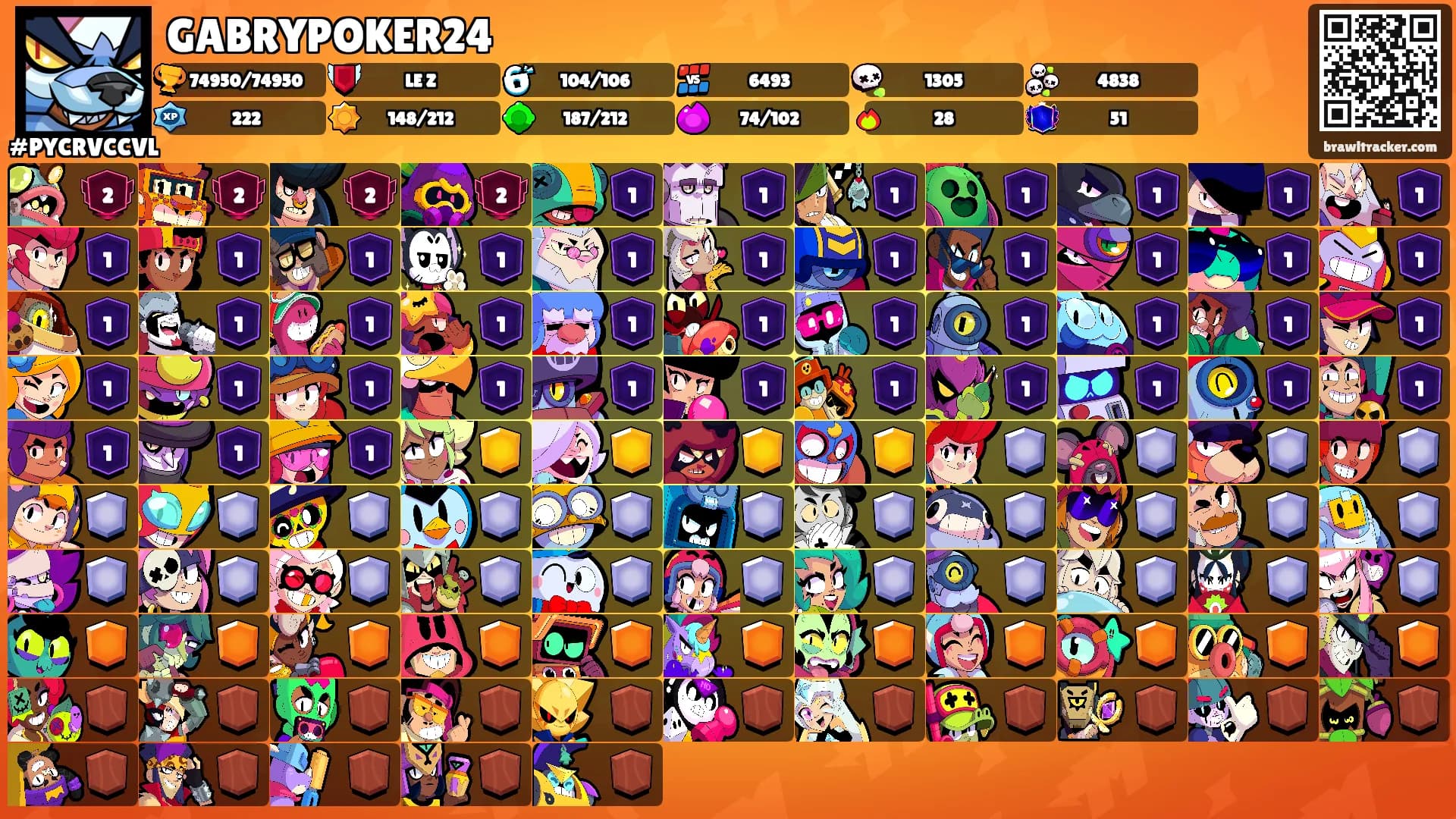 GABRYPOKER24's Ranks