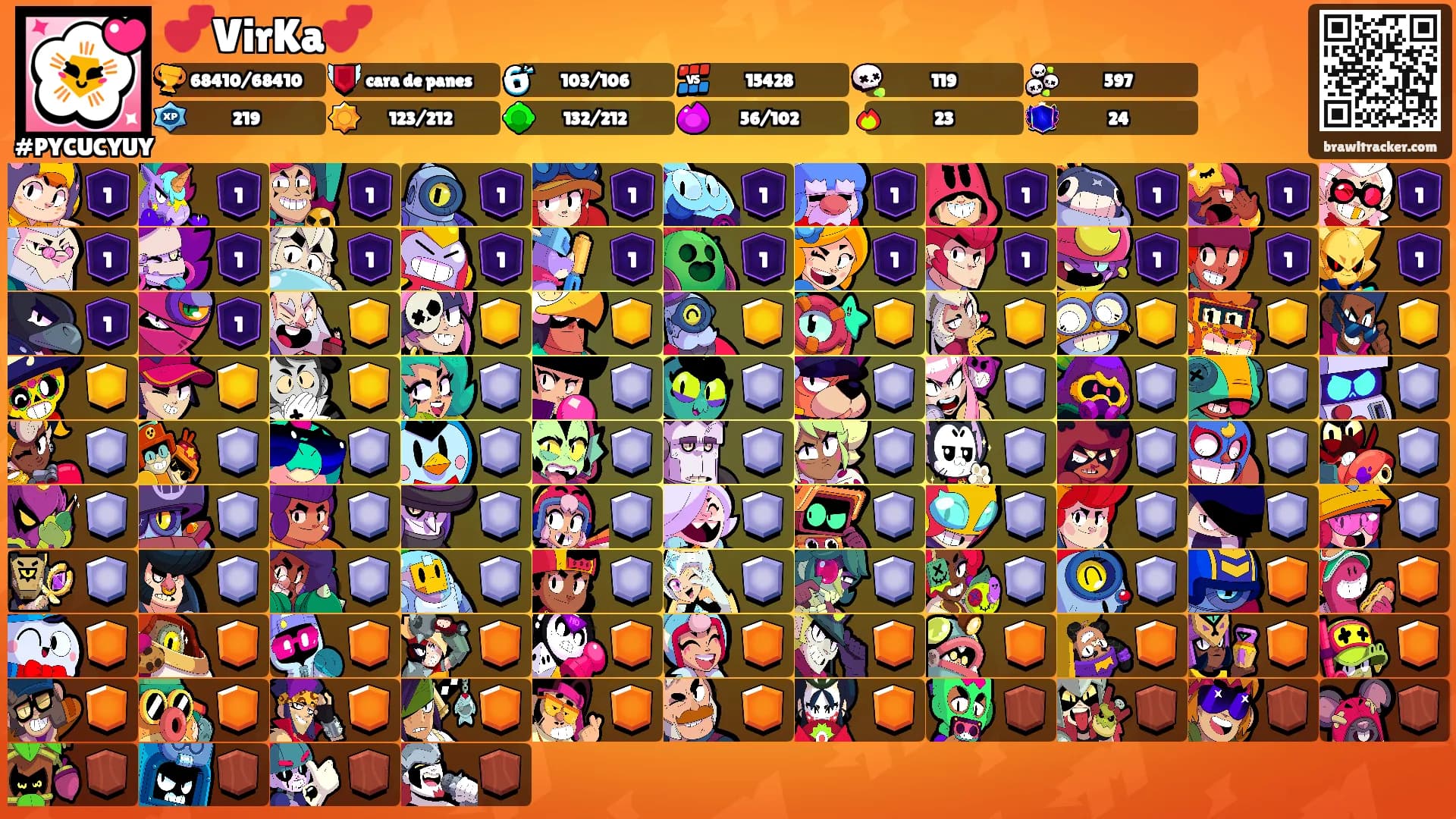 💕VirKa💕's Ranks