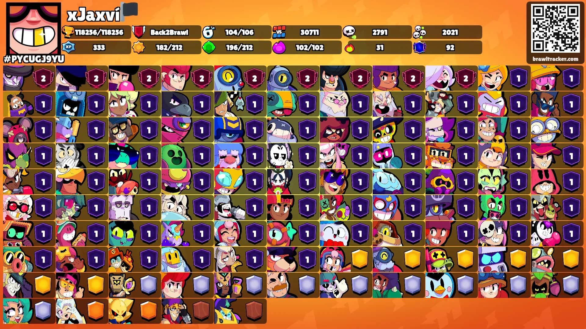 xJaxví🏴's Ranks