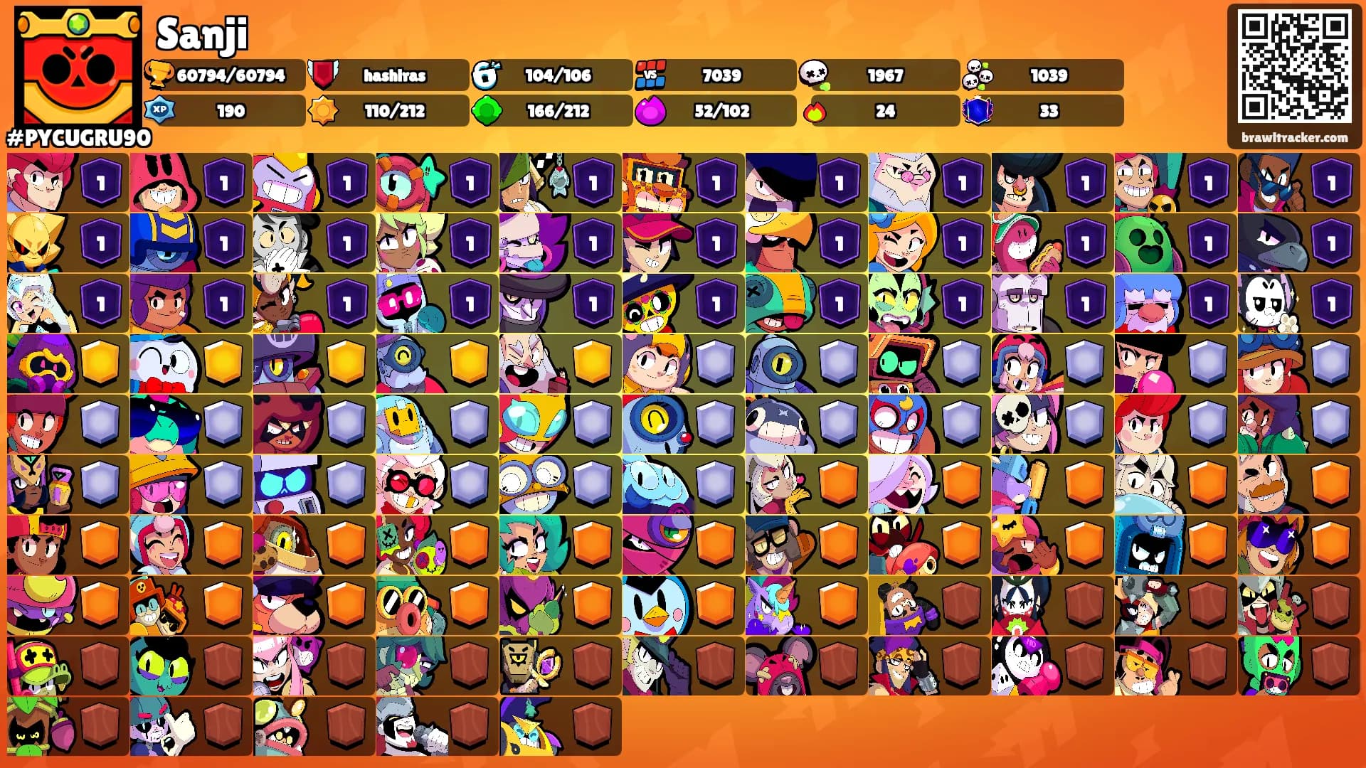 Sanji's Ranks