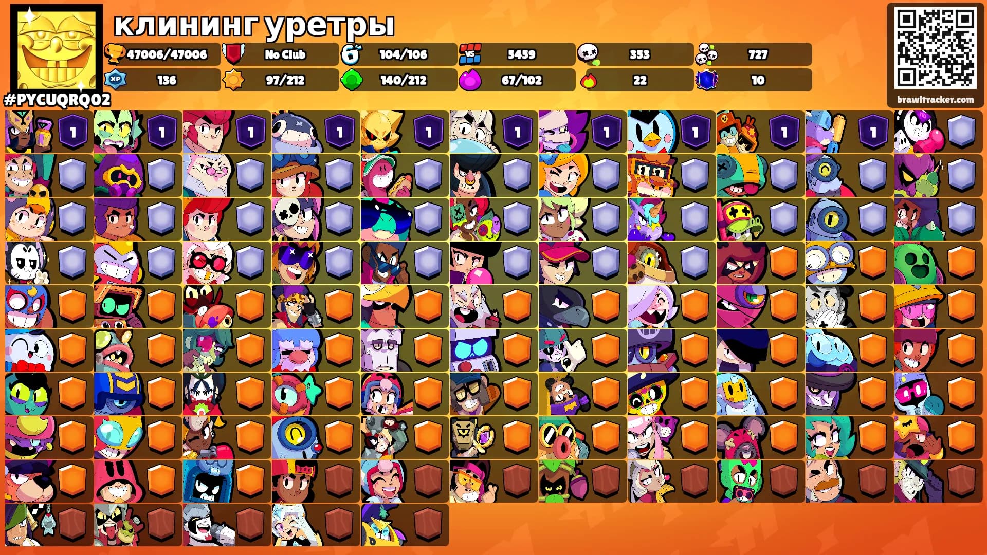 клининг уретры's Ranks
