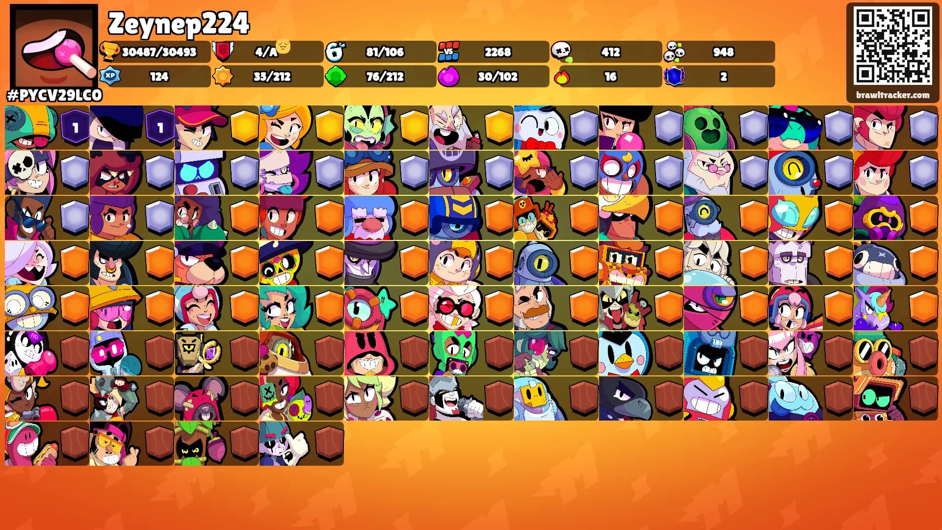Zeynep224's Ranks