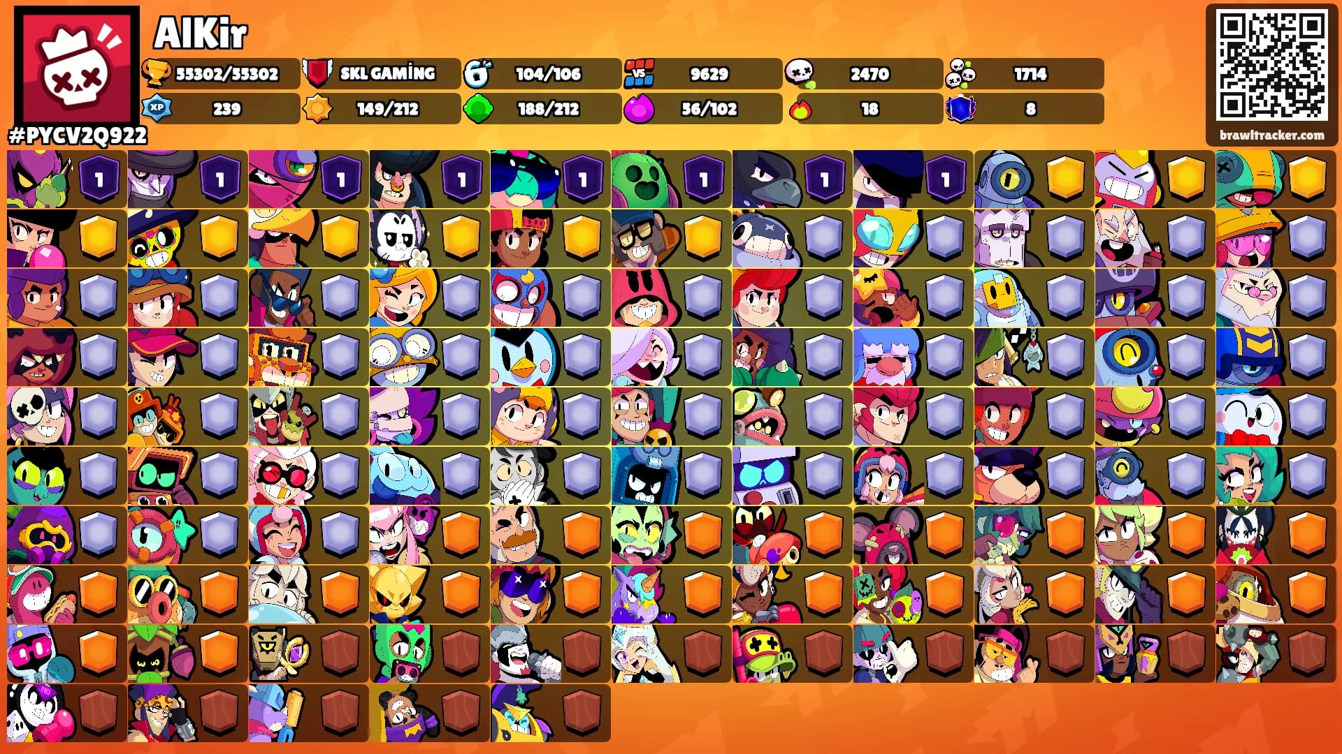 AlKir's Ranks