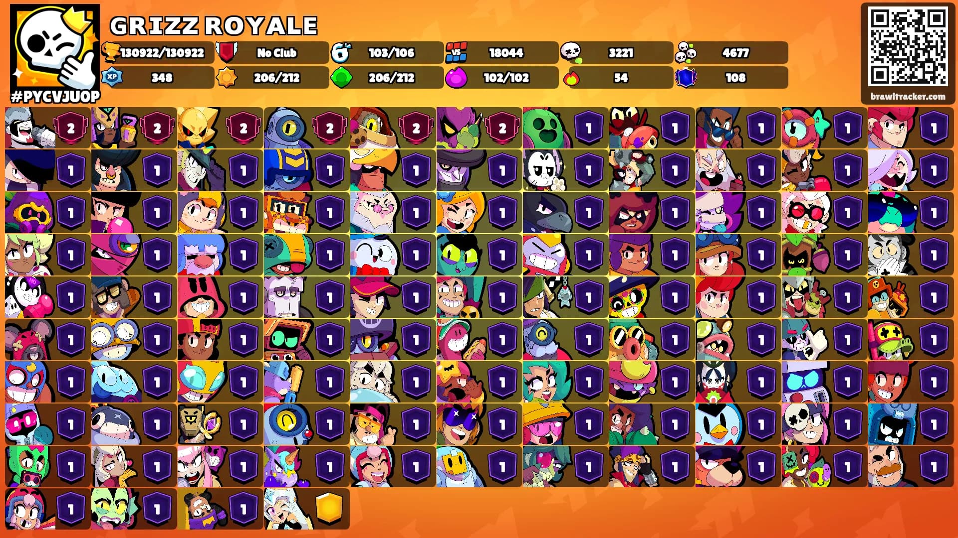 ɢʀɪᴢᴢ ʀᴏʏᴀʟᴇ's Ranks