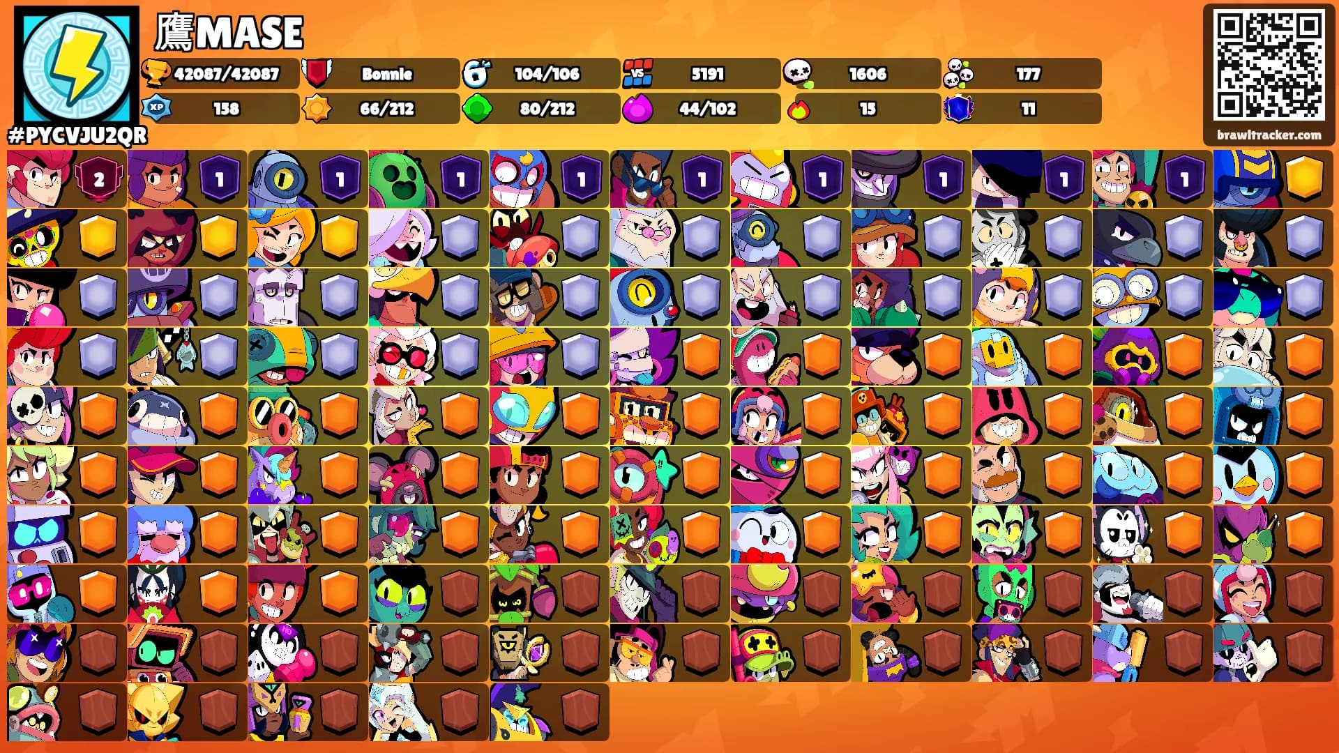 鷹MASE's Ranks