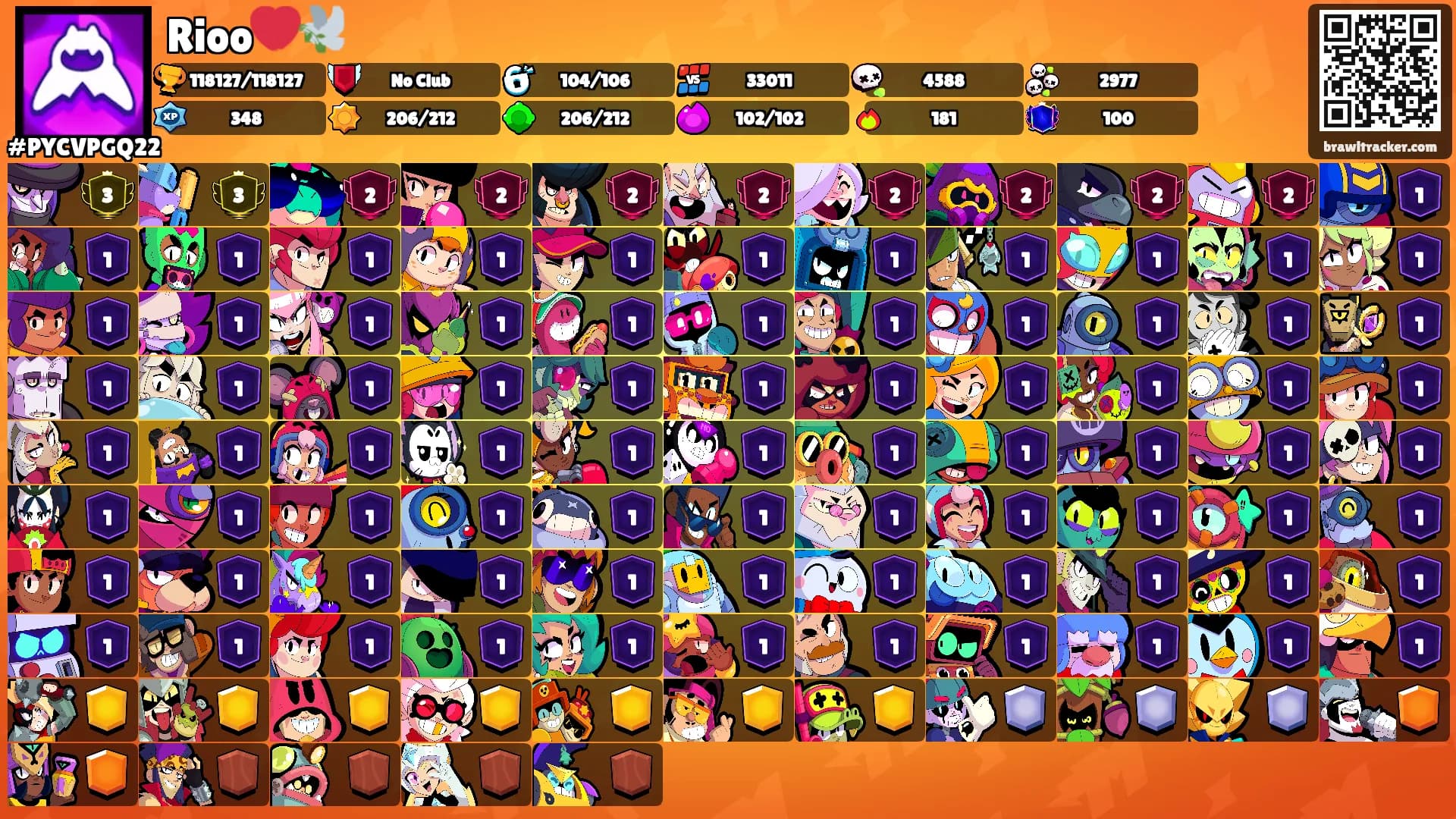 Rioo💔🕊️'s Ranks