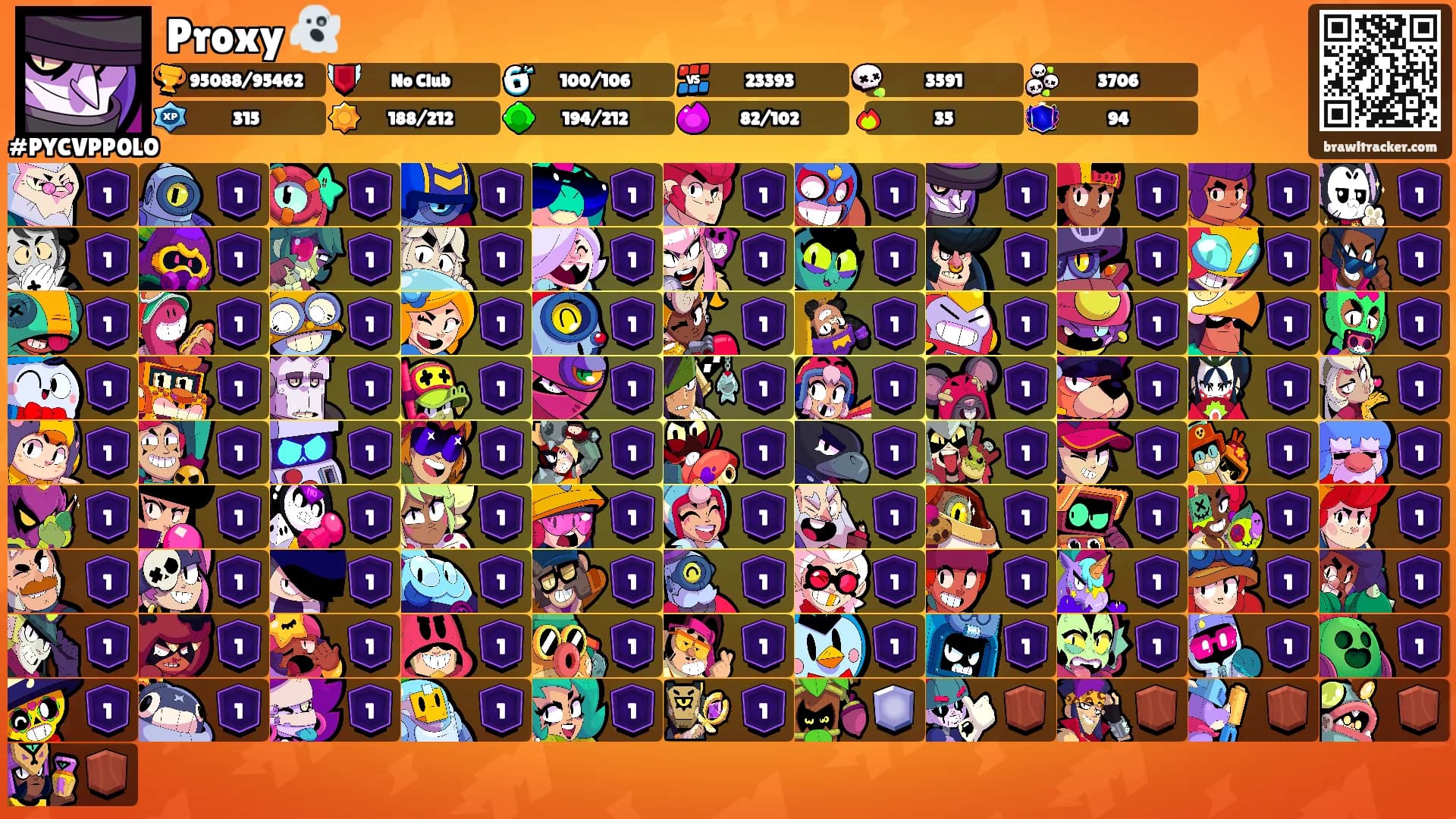 Proxy 👻's Ranks
