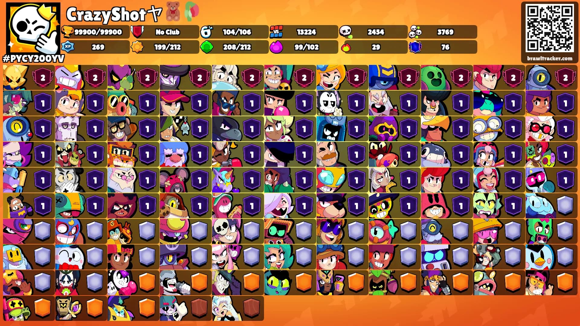 CrazyShotヤ🧸🥀's Ranks