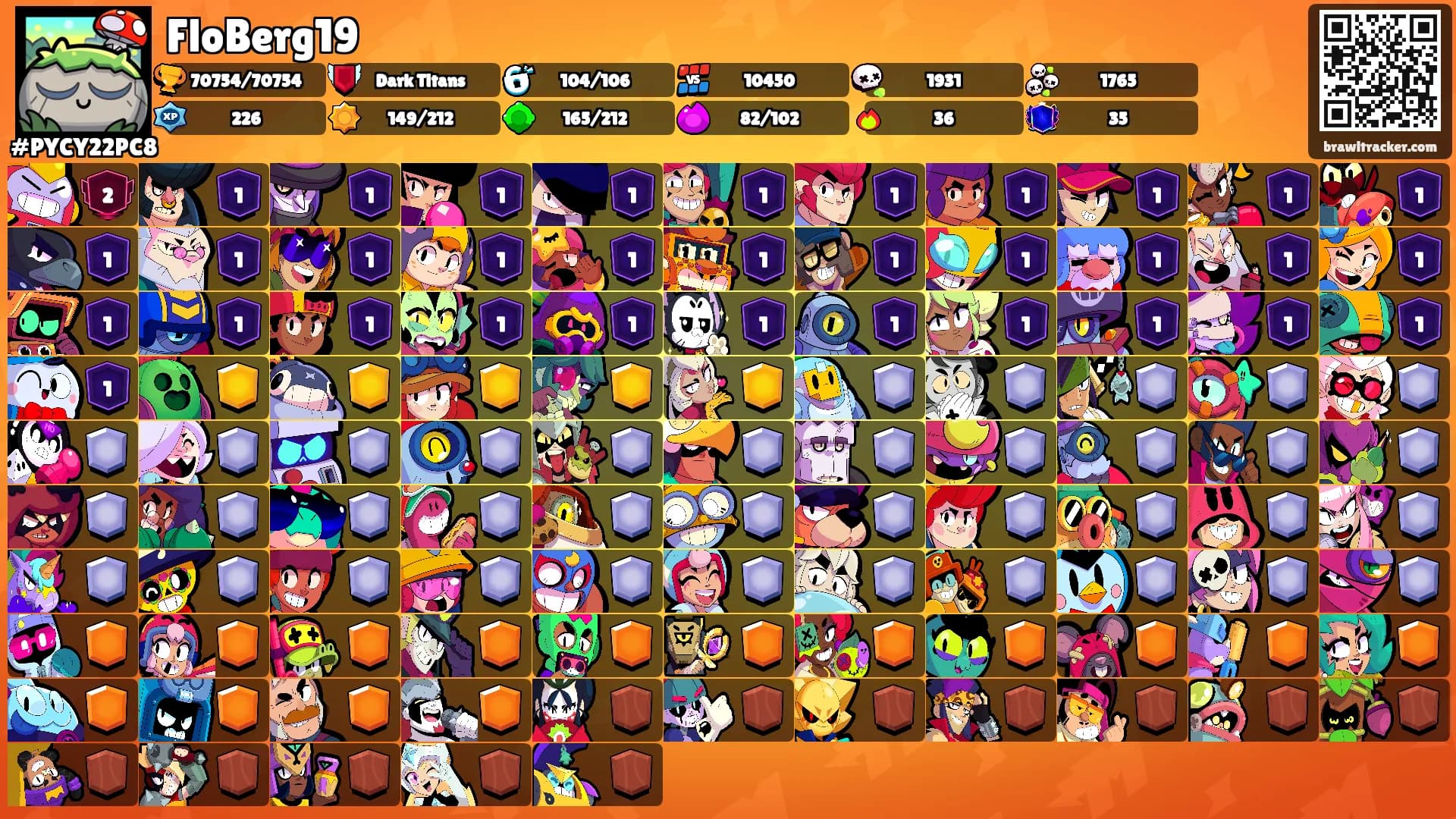 FloBerg19's Ranks