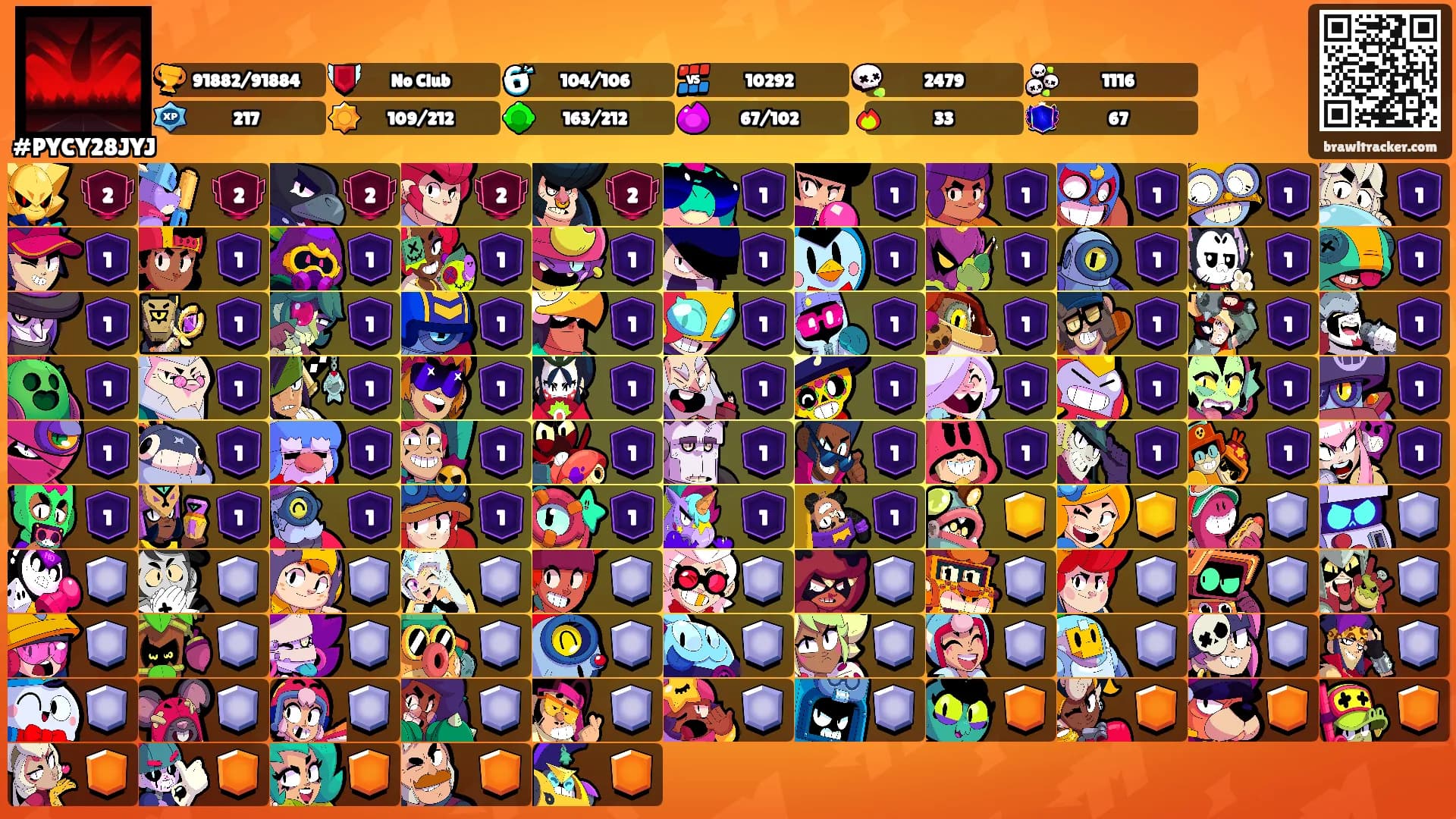 ⠀⠀⠀'s Ranks