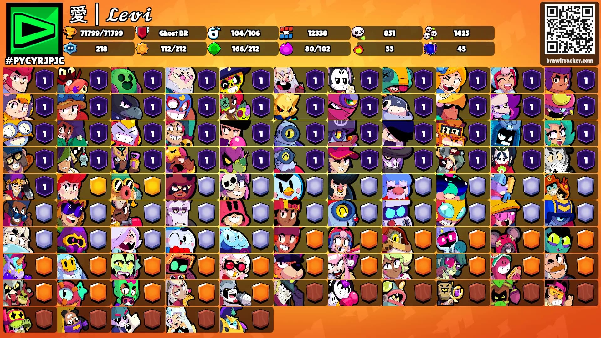 愛 | 𝓛𝓮𝓿𝓲's Ranks