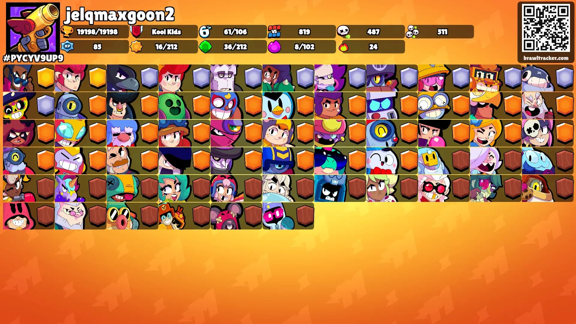 jelqmaxgoon2's Ranks