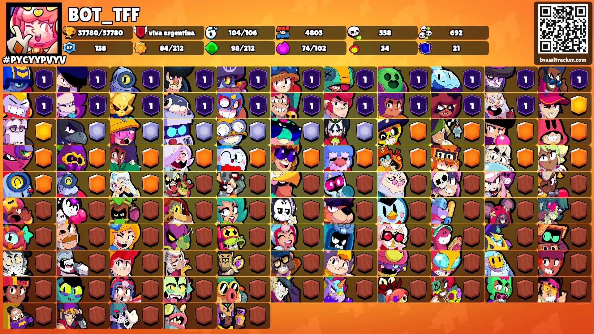 BOT_TFF's Ranks
