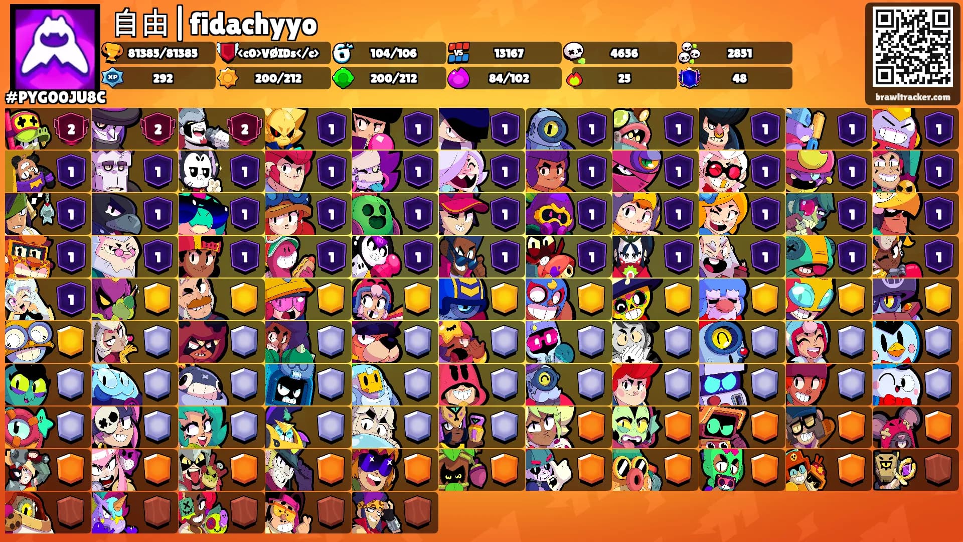 自由|fidachyyo's Ranks