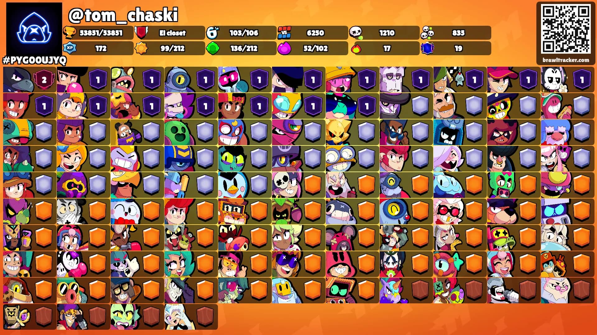 @tom_chaski's Ranks