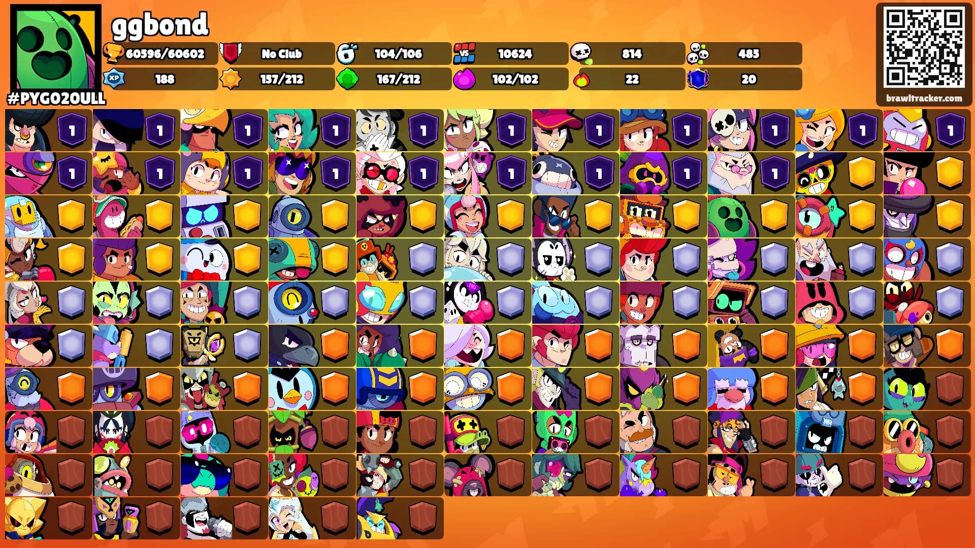 ggbond's Ranks