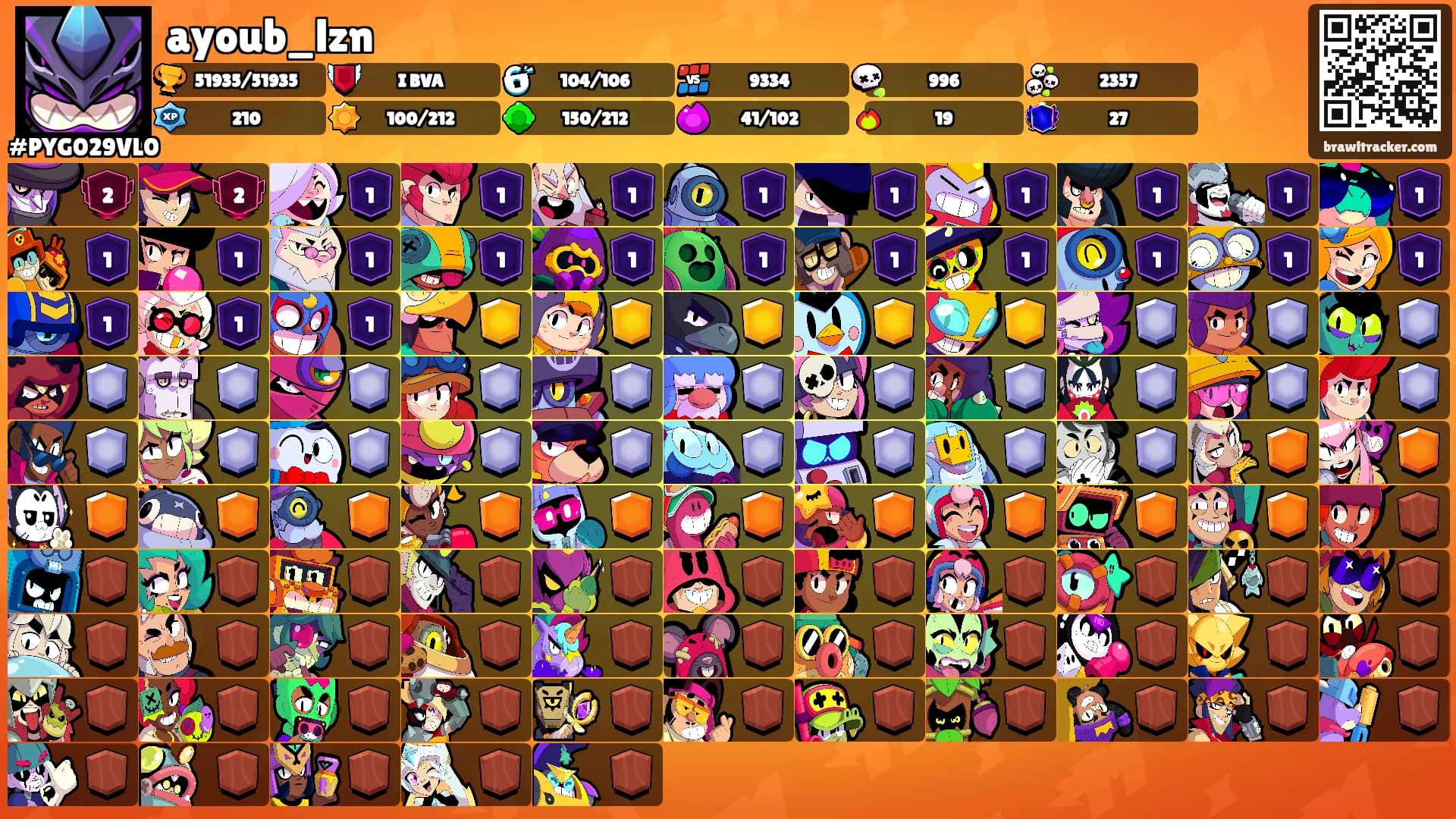 ayoub_lzn's Ranks