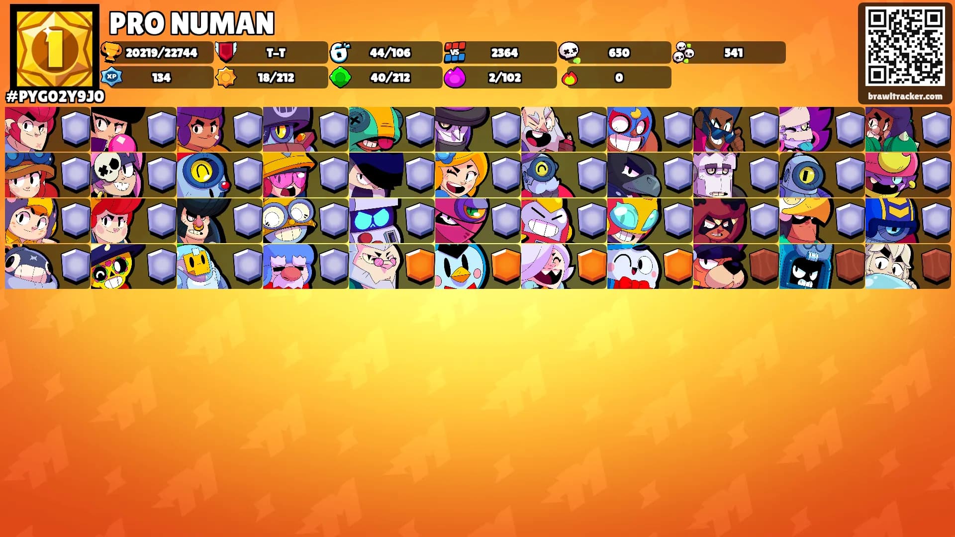 PRO NUMAN's Ranks